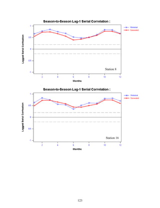 123
Station 8
Station 16
 