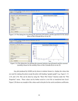 18
Figure 2.15 The dialog box for plotting the spectrum (left panel), and the spectrum for the annual
flows of the Colorado River at site 20.
Figure 2.16 The dialog box for plotting the seasonal statistics (up-left panel) and the seasonal
(monthly) mean for the monthly flows of the Colorado River at site 20.
Any plot produced by SAMS can be shown in tabular format (i.e. display the values that
are used for making the plots) except the plots with heading “gnuplot graph” (e.g. Figure 2. 17,
2.18, and 2.19). This can be done by using the “Show Plot Values” function under the “Plot
Properties” menu. These values can be further saved to a text file or transferred into Excel.
Figure 2.20 shows an example of the values used in the plot for the serial correlation coefficients.
 