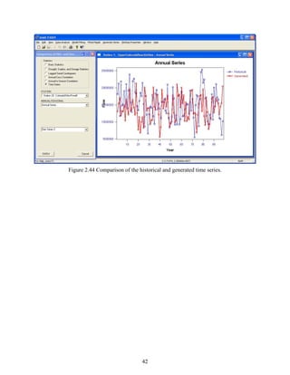 42
Figure 2.44 Comparison of the historical and generated time series.
 