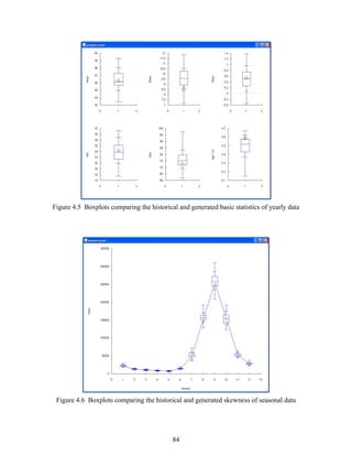 84
Figure 4.5 Boxplots comparing the historical and generated basic statistics of yearly data
Figure 4.6 Boxplots comparing the historical and generated skewness of seasonal data
 