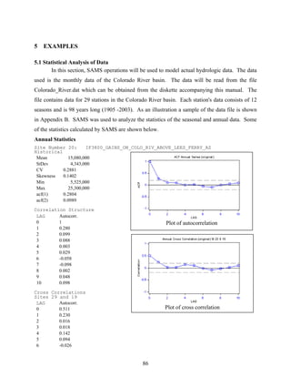 86
5 EXAMPLES
5.1 Statistical Analysis of Data
In this section, SAMS operations will be used to model actual hydrologic data. The data
used is the monthly data of the Colorado River basin. The data will be read from the file
Colorado_River.dat which can be obtained from the diskette accompanying this manual. The
file contains data for 29 stations in the Colorado River basin. Each station's data consists of 12
seasons and is 98 years long (1905 -2003). As an illustration a sample of the data file is shown
in Appendix B. SAMS was used to analyze the statistics of the seasonal and annual data. Some
of the statistics calculated by SAMS are shown below.
Annual Statistics
Site Number 20: IF3800_GAINS_ON_COLO_RIV_ABOVE_LEES_FERRY_AZ
Historical
Mean 15,080,000
StDev 4,343,000
CV 0.2881
Skewness 0.1402
Min 5,525,000
Max 25,300,000
acf(1) 0.2804
acf(2) 0.0989
Correlation Structure
LAG Autocorr.
0 1
1 0.280
2 0.099
3 0.088
4 0.003
5 0.029
6 -0.058
7 -0.098
8 0.002
9 0.048
10 0.098
Cross Correlations
Sites 29 and 19
LAG Autocorr.
0 0.511
1 0.230
2 0.016
3 0.018
4 0.142
5 0.094
6 -0.026
Plot of autocorrelation
Plot of cross correlation
 