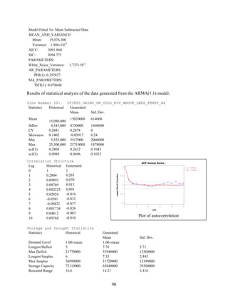 90
Model Fitted To: Mean Subtracted Data
MEAN_AND_VARIANCE:
Mean: 15,076,300
Variance: 1.886×1013
AICC: 3091.860
SIC: 3094.775
PARAMETERS:
White_Noise_Variance: 1.737×1013
AR_PARAMETERS:
PHI(1): 0.352827
MA_PARAMETERS:
THT(1): 0.078648
Results of statistical analysis of the data generated from the ARMA(1,1) model:
Site Number 20: IF3800_GAINS_ON_COLO_RIV_ABOVE_LEES_FERRY_AZ
Statistics Historical Generated
Mean Std. Dev.
Mean
15,080,000
15020000 614000
StDev 4,343,000 4330000 1608000
CV 0.2881 0.2878 0
Skewness 0.1402 -0.05917 0.24
Min 5,525,000 3917000 2006000
Max 25,300,000 25710000 1878000
acf(1) 0.2804 0.2632 0.1043
acf(2) 0.0989 0.0696 0.1032
Correlation Structure
Lag Historical Generated
0 1 1
1 0.2804 0.263
2 0.09893 0.070
3 0.08769 0.013
4 0.002523 0.001
5 0.02924 -0.016
6 -0.0581 -0.032
7 -0.09822 -0.037
8 0.001738 -0.026
9 0.04812 -0.003
10 0.09768 -0.010
Storage and Drought Statistics
Statistics Historical Generated
Mean Std. Dev.
Demand Level 1.00×mean 1.00×mean
Longest Deficit 5 7.76 2.71
Max Deficit 21770000 33940000 13360000
Longest Surplus 6 7.35 2.443
Max Surplus 36990000 31720000 12190000
Storage Capacity 72110000 65840000 29300000
Rescaled Range 16.6 14.21 3.416
Plot of autocorrelation
 