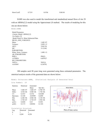 91
Hurst Coeff. 0.7219 0.6746 0.06144
SAMS was also used to model the transformed and standardized annual flows of site 29
with an ARMA(2,2) model using the Approximate LS method. The results of modeling for this
site are shown below:
Model:ARMA
Model Parameters
Current_Model: ARMA(2,2)
For Site(s): 29
Model Fitted To: Mean Subtracted Data
MEAN_AND_VARIANCE:
Mean: 1.64E+07
Variance: 2.05E+13
AICC: 3104.354
SIC: 3112.042
PARAMETERS:
White_Noise_Variance: 1.89E+13
AR_PARAMETERS:
PHI(1) PHI(2)
-0.220024 0.487627
MA_PARAMETERS:
THT(1) THT(2)
-0.476987 0.338792
100 samples each 98 years long were generated using these estimated parameters. The
statistical analysis results of the generated data are shown below:
Model: Univariate ARMA, (Statistical Analysis of Generated Data)
Site Number: 29
Statistics Historical Generated
Mean Std. Dev.
Mean 1.64E+07 1.64E+07 6.78E+05
StDev 4.53E+06 4.50E+06 1.73E+06
CV 0.2767 0.2741 0.01089
Skewness 0.1349 -0.05999 0.2499
Min 6.34E+06 4.94E+06 2.13E+06
Max 2.72E+07 2.73E+07 1.93E+06
acf(1) 0.2694 0.25 0.1051
acf(2) 0.1173 0.08384 0.1103
Correlation Structure
Lag Historical Generated
0 1 1
1 0.269 0.250
Plot of time series
 