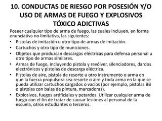 10. CONDUCTAS DE RIESGO POR POSESIÓN Y/O
USO DE ARMAS DE FUEGO Y EXPLOSIVOS
TÓXICO ADICTIVAS
Poseer cualquier tipo de arma de fuego, las cuales incluyen, en forma
enunciativa no limitativa, las siguientes:
• Pistolas de imitación u otro tipo de armas de imitación.
• Cartuchos y otro tipo de municiones.
• Objetos que produzcan descargas eléctricas para defensa personal u
otro tipo de armas similares.
• Armas de fuego, incluyendo pistola y revólver, silenciadores, dardos
electrónicos y pistolas de descarga eléctrica.
• Pistolas de aire, pistola de resorte u otro instrumento o arma en
que la fuerza propulsora sea resorte o aire y toda arma en la que se
pueda utilizar cartuchos cargados o vacíos (por ejemplo, pistolas BB
o pistolas con balas de pintura, marcadoras).
• Explosivos, fuegos artificiales y petardos. Utilizar cualquier arma de
fuego con el fin de tratar de causar lesiones al personal de la
escuela, otros estudiantes o terceros.
 