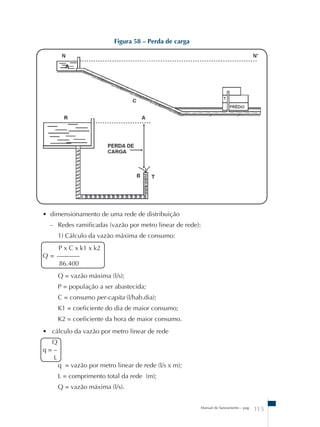Manual de Saneamento – pag. 115 
Figura 58 – Perda de carga 
• dimensionamento de uma rede de distribuição 
- Redes ramificadas (vazão por metro linear de rede): 
1) Cálculo da vazão máxima de consumo: 
P x C x k1 x k2 
Q = ––––––– 
86.400 
Q = vazão máxima (l/s); 
P = população a ser abastecida; 
C = consumo per-capita (l/hab.dia); 
K1 = coeficiente do dia de maior consumo; 
K2 = coeficiente da hora de maior consumo. 
• cálculo da vazão por metro linear de rede 
Q 
q = – 
L 
q = vazão por metro linear de rede (l/s x m); 
L = comprimento total da rede (m); 
Q = vazão máxima (l/s). 
 
