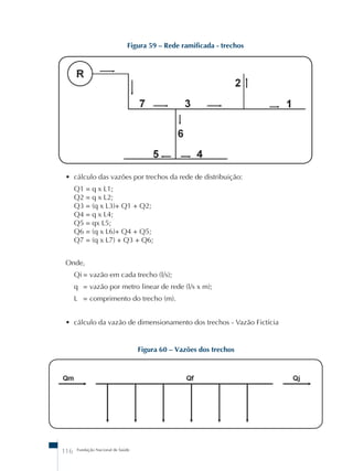 Figura 59 – Rede ramificada - trechos 
• cálculo das vazões por trechos da rede de distribuição: 
Q1 = q x L1; 
Q2 = q x L2; 
Q3 = (q x L3)+ Q1 + Q2; 
Q4 = q x L4; 
Q5 = qx L5; 
Q6 = (q x L6)+ Q4 + Q5; 
Q7 = (q x L7) + Q3 + Q6; 
Onde, 
Qi = vazão em cada trecho (l/s); 
q = vazão por metro linear de rede (l/s x m); 
L = comprimento do trecho (m). 
• cálculo da vazão de dimensionamento dos trechos - Vazão Fictícia 
116 Fundação Nacional de Saúde 
Figura 60 – Vazões dos trechos 
 