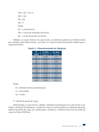 Manual de Saneamento – pag. 117 
Qm = Qj + (q x L) 
Qm + Qj 
Qf + Qj 
Qf = 2 
Onde: 
Qf = vazão fictícia; 
Qm = vazão de montante do trecho; 
Qj = vazão de jusante ao trecho. 
Obtidas as vazões fictícias em cada trecho, os diâmetros poderão ser determinados 
por exemplo, pela tabela abaixo, com base na vazão de dimensionamento obtida para o 
respectivo trecho. 
Tabela 9 – Dimensionamento da Tubulação 
D V. máx. Q. máx. 
(mm) ( m / s ) ( l / s) 
20 0,40 0,11 
25 0,45 0,22 
40 0,55 0,62 
50 0,60 1,2 
60 0,70 2,0 
75 0,70 3,1 
100 0,75 5,9 
125 0,80 9,8 
150 0,80 14,1 
175 0,90 21,7 
200 0,90 28,3 
Onde: 
D = diâmetro interno da tubulação; 
V = velocidade; 
Q = vazão. 
• cálculo da perda de carga 
Determinada a vazão fictícia, obtido o diâmetro da tubulação em cada trecho e de-finido 
o material da tubulação, a perda de carga no trecho poderá ser determinada pelas 
tabelas de perda de carga em canalizações, usando-se a fórmula Universal da perda de 
carga ou Hazen Williams. 
 
