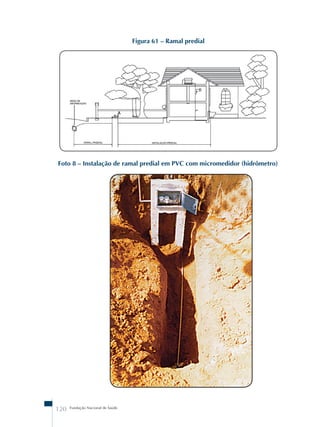 Foto 8 – Instalação de ramal predial em PVC com micromedidor (hidrômetro) 
120 Fundação Nacional de Saúde 
Figura 61 – Ramal predial 
 