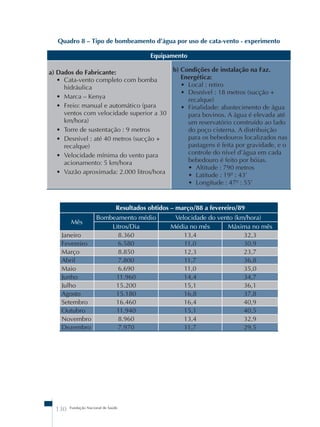 Quadro 8 – Tipo de bombeamento d’água por uso de cata-vento - experimento 
130 Fundação Nacional de Saúde 
Equipamento 
a) Dados do Fabricante: 
• Cata-vento completo com bomba 
hidráulica 
• Marca – Kenya 
• Freio: manual e automático (para 
ventos com velocidade superior a 30 
km/hora) 
• Torre de sustentação : 9 metros 
• Desnível : até 40 metros (sucção + 
recalque) 
• Velocidade mínima do vento para 
acionamento: 5 km/hora 
• Vazão aproximada: 2.000 litros/hora 
b) Condições de instalação na Faz. 
Energética: 
• Local : retiro 
• Desnível : 18 metros (sucção + 
recalque) 
• Finalidade: abastecimento de água 
para bovinos. A água é elevada até 
um reservatório construído ao lado 
do poço cisterna. A distribuição 
para os bebedouros localizados nas 
pastagens é feita por gravidade, e o 
controle do nível d’água em cada 
bebedouro é feito por bóias. 
• Altitude : 790 metros 
• Latitude : 19º : 43’ 
• Longitude : 47º : 55’ 
Resultados obtidos – março/88 a fevereiro/89 
Mês 
Bombeamento médio Velocidade do vento (km/hora) 
Litros/Dia Média no mês Máxima no mês 
Janeiro 8.360 13,4 32,3 
Fevereiro 6.580 11,0 30,9 
Março 8.850 12,3 23,7 
Abril 7.800 11,7 36,8 
Maio 6.690 11,0 35,0 
Junho 11.960 14,4 34,7 
Julho 15.200 15,1 36,1 
Agosto 15.180 16,8 37,8 
Setembro 16.460 16,4 40,9 
Outubro 11.940 15,1 40,5 
Novembro 8.960 13,4 32,9 
Dezembro 7.970 11,7 29,5 
 