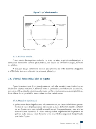 Figura 79 – Ciclo do enxofre 
Fonte: Dacach, 1990. 
3.5.3. Ciclo do enxofre 
Com a morte dos vegetais e animais, ou pelos excretas, as proteínas dão origem a 
compostos de enxofre, como o gás sulfídrico, que depois de sofrerem oxidação, formam 
os sulfatos. 
A oxidação do gás sulfídrico é possível pela presença de certas bactérias (Beggiatoa 
Manual de Saneamento – pag. 163 
e a Thiothrix) que necessitam do mesmo para sobreviver. 
3.6. Doenças relacionadas com os esgotos 
É grande o número de doenças cujo controle está relacionado com o destino inade-quado 
dos dejetos humanos. Citaremos entre as principais: ancilostomíase, ascaridíase, 
amebíase, cólera, diarréia infecciosa, disenteria bacilar, esquistossomose, estrongiloidíase, 
febre tifóide, febre paratifóide, salmonelose, teníase e cisticercose. 
3.6.1. Modos de transmissão 
a) pelo contato direto da pele com o solo contaminado por larvas de helmintos, prove-nientes 
de fezes de portadores de parasitoses: as fezes do homem doente, portador 
de ancilostomose e estrongiloidose contém ovos dos parasitas que, uma vez no 
solo, eclodem, libertando as larvas; estas aguardam a oportunidade de penetrar na 
pele de outra pessoa, vindo localizar-se no seu intestino depois de longo trajeto 
por vários órgãos; 
 