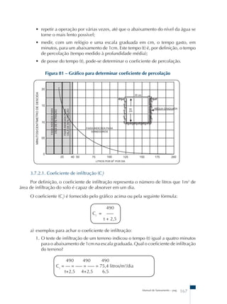 • repetir a operação por várias vezes, até que o abaixamento do nível da água se 
torne o mais lento possível; 
• medir, com um relógio e uma escala graduada em cm, o tempo gasto, em 
minutos, para um abaixamento de 1cm. Este tempo (t) é, por definição, o tempo 
de percolação (tempo medido à profundidade média); 
• de posse do tempo (t), pode-se determinar o coeficiente de percolação. 
Figura 81 – Gráfico para determinar coeficiente de percolação 
3.7.2.1. Coeficiente de infiltração (Ci) 
Por definição, o coeficiente de infiltração representa o número de litros que 1m2 de 
Manual de Saneamento – pag. 167 
área de infiltração do solo é capaz de absorver em um dia. 
O coeficiente (Ci) é fornecido pelo gráfico acima ou pela seguinte fórmula: 
490 
Ci = ––– 
t + 2,5 
a) exemplos para achar o coeficiente de infiltração: 
1. O teste de infiltração de um terreno indicou o tempo (t) igual a quatro minutos 
para o abaixamento de 1cm na escala graduada. Qual o coeficiente de infiltração 
do terreno? 
490 490 490 
Ci = –– = ––– = ––– = 75,4 litros/m2/dia 
t+2,5 4+2,5 6,5 
 