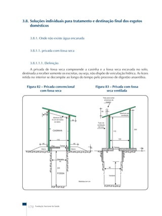 3.8. Soluções individuais para tratamento e destinação final dos esgotos 
domésticos 
3.8.1. Onde não existe água encanada 
3.8.1.1. privada com fossa seca 
3.8.1.1.1. Definição 
A privada de fossa seca compreende a casinha e a fossa seca escavada no solo, 
destinada a receber somente os excretas, ou seja, não dispõe de veiculação hídrica. As fezes 
retida no interior se decompõe ao longo do tempo pelo processo de digestão anaeróbia. 
Figura 82 – Privada convencional 
com fossa seca 
170 Fundação Nacional de Saúde 
Figura 83 – Privada com fossa 
seca ventilada 
 