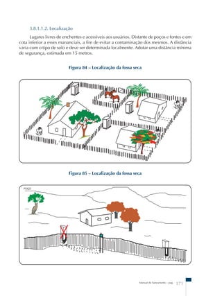 3.8.1.1.2. Localização 
Lugares livres de enchentes e acessíveis aos usuários. Distante de poços e fontes e em 
cota inferior a esses mananciais, a fim de evitar a contaminação dos mesmos. A distância 
varia com o tipo de solo e deve ser determinada localmente. Adotar uma distância mínima 
de segurança, estimada em 15 metros. 
Figura 84 – Localização da fossa seca 
Figura 85 – Localização da fossa seca 
Manual de Saneamento – pag. 171 
POÇO 
 