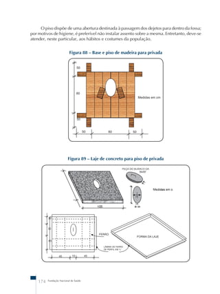 O piso dispõe de uma abertura destinada à passagem dos dejetos para dentro da fossa; 
por motivos de higiene, é preferível não instalar assento sobre a mesma. Entretanto, deve-se 
atender, neste particular, aos hábitos e costumes da população. 
Figura 88 – Base e piso de madeira para privada 
Figura 89 – Laje de concreto para piso de privada 
174 Fundação Nacional de Saúde 
 