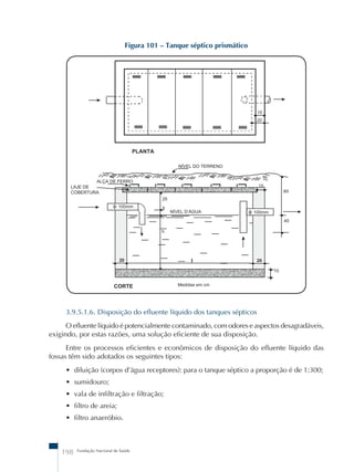 Figura 101 – Tanque séptico prismático 
3.9.5.1.6. Disposição do efluente líquido dos tanques sépticos 
O efluente líquido é potencialmente contaminado, com odores e aspectos desagradáveis, 
exigindo, por estas razões, uma solução eficiente de sua disposição. 
Entre os processos eficientes e econômicos de disposição do efluente líquido das 
fossas têm sido adotados os seguintes tipos: 
• diluição (corpos d’água receptores): para o tanque séptico a proporção é de 1:300; 
• sumidouro; 
• vala de infiltração e filtração; 
• filtro de areia; 
• filtro anaeróbio. 
198 Fundação Nacional de Saúde 
 