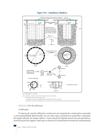 206 Fundação Nacional de Saúde 
Figura 103 – Sumidouro cilíndrico 
Fonte: ABNT-NBR nº 7.229/1993. 
Notas: a) Distância máxima na horizontal e vertical entre furos é de 0,20m; 
b) Diâmetro mínimo dos furos é de 0,015m. 
c) Considerara como área de infiltração à área lateral até a altura (h) e ao fundo. 
d) A distância (D) entre os sumidouros deve ser maior que 3 vezes o diâmetro dos mesmos e nunca menor que 6 metros. 
3.9.5.3.2. Vala de infiltração 
a) definição 
O sistema de vala de infiltração consiste em um conjunto de canalizações assentado 
a uma profundidade determinada, em um solo cujas características permitam a absorção 
do esgoto efluente do tanque séptico. A percolação do líquido através do solo permitirá a 
mineralização dos esgotos, antes que os mesmos se transformem em fonte de contaminação 
 