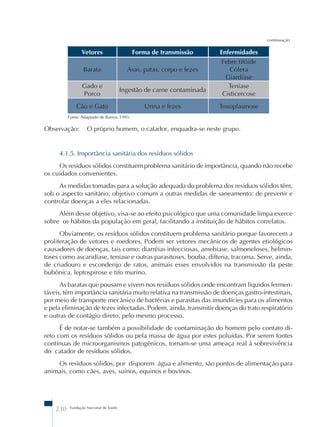 Vetores Forma de transmissão Enfermidades 
Barata Asas, patas, corpo e fezes 
230 Fundação Nacional de Saúde 
Febre tifóide 
Cólera 
Giardíase 
Gado e 
Porco 
Ingestão de carne contaminada 
Teníase 
Cisticercose 
Cão e Gato Urina e fezes Toxoplasmose 
Fonte: Adaptado de Barros, 1995. 
Observação: O próprio homem, o catador, enquadra-se neste grupo. 
4.1.5. Importância sanitária dos resíduos sólidos 
Os resíduos sólidos constituem problema sanitário de importância, quando não recebe 
os cuidados convenientes. 
As medidas tomadas para a solução adequada do problema dos resíduos sólidos têm, 
sob o aspecto sanitário, objetivo comum a outras medidas de saneamento: de prevenir e 
controlar doenças a eles relacionadas. 
Além desse objetivo, visa-se ao efeito psicológico que uma comunidade limpa exerce 
sobre os hábitos da população em geral, facilitando a instituição de hábitos correlatos. 
Obviamente, os resíduos sólidos constituem problema sanitário porque favorecem a 
proliferação de vetores e roedores. Podem ser vetores mecânicos de agentes etiológicos 
causadores de doenças, tais como: diarréias infecciosas, amebíase, salmoneloses, helmin-toses 
como ascaridíase, teníase e outras parasitoses, bouba, difteria, tracoma. Serve, ainda, 
de criadouro e esconderijo de ratos, animais esses envolvidos na transmissão da peste 
bubônica, leptospirose e tifo murino. 
As baratas que pousam e vivem nos resíduos sólidos onde encontram líquidos fermen-táveis, 
têm importância sanitária muito relativa na transmissão de doenças gastro-intestinais, 
por meio de transporte mecânico de bactérias e parasitas das imundícies para os alimentos 
e pela eliminação de fezes infectadas. Podem, ainda, transmitir doenças do trato respiratório 
e outras de contágio direto, pelo mesmo processo. 
É de notar-se também a possibilidade de contaminação do homem pelo contato di-reto 
com os resíduos sólidos ou pela massa de água por estes poluídas. Por serem fontes 
contínuas de microorganismos patogênicos, tornam-se uma ameaça real à sobrevivência 
do catador de resíduos sólidos. 
Os resíduos sólidos, por disporem água e alimento, são pontos de alimentação para 
animais, como cães, aves, suínos, equinos e bovinos. 
continuação 
 