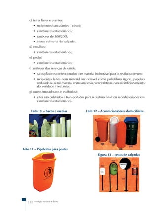 c) feiras livres e eventos: 
• recipientes basculantes – cestos; 
• contêineres estacionários; 
• tambores de 100/200l; 
• cestos coletores de calçadas. 
d) entulhos: 
• contêineres estacionários; 
e) podas: 
• contêineres estacionários; 
f) resíduos dos serviços de saúde: 
• sacos plásticos confeccionados com material incinerável para os resíduos comuns; 
• recipientes feitos com material incinerável como polietileno rígido, papelão 
ondulado ou outro material com as mesmas características, para acondicionamento 
dos resíduos infectantes. 
g) outros (matadouros e estábulos): 
• estes são coletados e transportados para o destino final, ou acondicionados em 
contêineres estacionários. 
Foto 10 – Sacos e sacolas 
Foto 11 – Papeleiras para postes 
232 Fundação Nacional de Saúde 
Foto 12 – Acondicionadores domiciliares 
Figura 13 – cestos de calçadas 
 