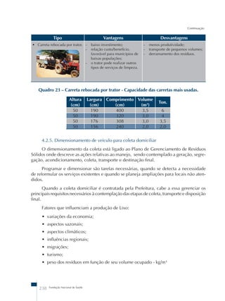 Tipo Vantagens Desvantagens 
• Carreta rebocada por trator. - baixo investimento; 
238 Fundação Nacional de Saúde 
- relação custo/benefício, 
favorável para municípios de 
baixas populações; 
- o trator pode realizar outros 
tipos de serviços de limpeza. 
- menos produtividade; 
- transporte de pequenos volumes; 
- derramamento dos resíduos. 
Quadro 23 – Carreta rebocada por trator - Capacidade das carretas mais usadas. 
Altura 
(cm) 
Largura 
(cm) 
Comprimento 
(cm) 
Volume 
(m3) Ton. 
50 190 400 3,5 6 
50 190 320 3,0 4 
50 176 308 3,0 3,5 
50 156 240 2,0 2,0 
4.2.5. Dimensionamento de veículo para coleta domiciliar 
O dimensionamento da coleta está ligado ao Plano de Gerenciamento de Resíduos 
Sólidos onde descreve as ações relativas ao manejo, sendo contemplado a geração, segre-gação, 
acondicionamento, coleta, transporte e destinação final. 
Programar e dimensionar são tarefas necessárias, quando se detecta a necessidade 
de reformular os serviços existentes e quando se planeja ampliações para locais não aten-didos. 
Quando a coleta domiciliar é contratada pela Prefeitura, cabe a essa gerenciar os 
principais requisitos necessários à contemplação das etapas de coleta, transporte e disposição 
final. 
Fatores que influenciam a produção de Lixo: 
• variações da economia; 
• aspectos sazonais; 
• aspectos climáticos; 
• influências regionais; 
• migrações; 
• turismo; 
• peso dos resíduos em função de seu volume ocupado - kg/m³ 
Continuação 
 