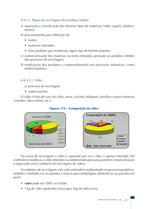 4.4.3.1. Etapas da reciclagem dos resíduos sólidos 
a) separação e classificação dos diversos tipos de materiais (vidro, papéis, plástico, 
metais); 
b) processamento para obtenção de: 
• fardos; 
• materiais triturados; 
• e/ou produtos que receberam algum tipo de beneficiamento; 
c) comercialização dos materiais na forma triturada, prensada ou produtos obtidos 
dos processos de reciclagem; 
d) reutilização dos produtos e reaproveitamento em processos industriais, como 
matérias-primas: 
4.4.3.1.1. Vidro 
a) processo de reciclagem 
• matéria-prima: 
O vidro é feito de caco de vidro, areia, calcário, feldspato, barrilha e outros minerais 
Manual de Saneamento – pag. 247 
(corantes, descorantes, etc.). 
Figuras 114 – Composição do vidro 
Na usina de reciclagem o vidro é separado por cor e tipo, e apenas triturado. Em 
contêineres metálicos, o vidro triturado é acondicionado para uma posterior comercialização 
e negociado com a indústria de reciclagem de vidros; 
Na indústria de reciclagem, este vidro triturado é realimentado no processo produtivo, 
fundido e moldado em recipientes e frascos para embalagens alimentícias ou garrafas em 
geral: 
• vidro pode ser 100% reciclado; 
• 1 kg de vidro quebrado (caco) gera 1kg de vidro novo; 
 