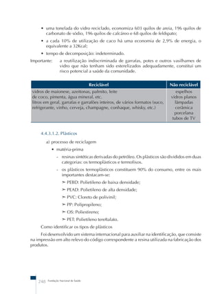 • uma tonelada do vidro reciclado, economiza 603 quilos de areia, 196 quilos de 
carbonato de sódio, 196 quilos de calcáreo e 68 quilos de feldspato; 
• a cada 10% de utilização de caco há uma economia de 2,9% de energia, o 
equivalente a 32Kcal; 
• tempo de decomposição: indeterminado. 
Importante: a reutilização indiscriminada de garrafas, potes e outros vasilhames de 
vidro que não tenham sido esterelizados adequadamente, constitui um 
risco potencial a saúde da comunidade. 
248 Fundação Nacional de Saúde 
Reciclável Não reciclável 
vidros de maionese, azeitonas, palmito, leite 
de coco, pimenta, água mineral, etc. 
litros em geral, garrafas e garrafões inteiros, de vários formatos (suco, 
refrigerante, vinho, cerveja, champagne, conhaque, whisky, etc.) 
espelhos 
vidros planos 
lâmpadas 
cerâmica 
porcelana 
tubos de TV 
4.4.3.1.2. Plásticos 
a) processo de reciclagem 
• matéria-prima 
- resinas sintéticas derivadas do petróleo. Os plásticos são divididos em duas 
categorias: os termoplásticos e termofixos. 
- os plásticos termoplásticos constituem 90% do consumo, entre os mais 
importantes destacam-se: 
➣ PEBD: Polietileno de baixa densidade; 
➣ PEAD: Polietileno de alta densidade; 
➣ PVC: Cloreto de polivinil; 
➣ PP: Polipropileno; 
➣ OS: Poliestireno; 
➣ PET: Polietileno tereftalato. 
Como identificar os tipos de plásticos 
Foi desenvolvido um sistema internacional para auxiliar na identificação, que consiste 
na impressão em alto relevo do código correspondente a resina utilizada na fabricação dos 
produtos. 
 