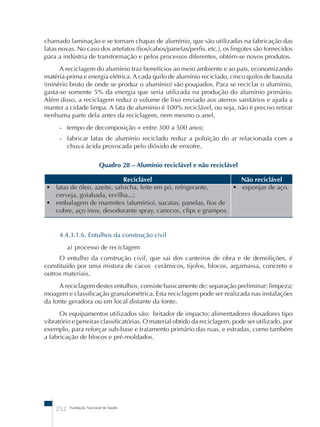 chamado laminação e se tornam chapas de alumínio, que são utilizadas na fabricação das 
latas novas. No caso dos artefatos (fios/cabos/panelas/perfis, etc.), os lingotes são fornecidos 
para a indústria de transformação e pelos processos diferentes, obtém-se novos produtos. 
A reciclagem do alumínio traz benefícios ao meio ambiente e ao país, economizando 
matéria-prima e energia elétrica. A cada quilo de alumínio reciclado, cinco quilos de bauxita 
(minério bruto de onde se produz o alumínio) são poupados. Para se reciclar o alumínio, 
gasta-se somente 5% da energia que seria utilizada na produção do alumínio primário. 
Além disso, a reciclagem reduz o volume de lixo enviado aos aterros sanitários e ajuda a 
manter a cidade limpa. A lata de alumínio é 100% reciclável, ou seja, não é preciso retirar 
nenhuma parte dela antes da reciclagem, nem mesmo o anel. 
- tempo de decomposição = entre 300 a 500 anos; 
- fabricar latas de alumínio reciclado reduz a poluição do ar relacionada com a 
chuva ácida provocada pelo dióxido de enxofre. 
Quadro 28 – Alumínio reciclável e não reciclável 
252 Fundação Nacional de Saúde 
Reciclável Não reciclável 
• latas de óleo, azeite, salsicha, leite em pó, refrigerante, 
cerveja, goiabada, ervilha...; 
• embalagem de marmitex (alumínio), sucatas, panelas, fios de 
cobre, aço inox, desodorante spray, canecos, clips e grampos. 
• esponjas de aço. 
4.4.3.1.6. Entulhos da construção civil 
a) processo de reciclagem 
O entulho da construção civil, que sai dos canteiros de obra e de demolições, é 
constituído por uma mistura de cacos cerâmicos, tijolos, blocos, argamassa, concreto e 
outros materiais. 
A reciclagem destes entulhos, consiste basicamente de: separação preliminar; limpeza; 
moagem e classificação granulométrica. Esta reciclagem pode ser realizada nas instalações 
da fonte geradora ou em local distante da fonte. 
Os equipamentos utilizados são: britador de impacto; alimentadores dosadores tipo 
vibratório e peneiras classificatórias. O material obtido da reciclagem, pode ser utilizado, por 
exemplo, para reforçar sub-base e tratamento primário das ruas, e estradas, como também 
a fabricação de blocos e pré-moldados. 
 