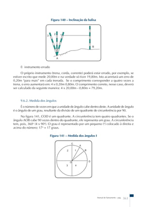 f) instrumento errado 
O próprio instrumento (trena, corda, corrente) poderá estar errado, por exemplo, se 
estiver escrito que mede 20,00m e na verdade só tiver 19,80m. Isto acarretará um erro de 
0,20m “para mais” em cada trenada. Se o comprimento corresponder a quatro vezes a 
trena, o erro aumentará em: 4 x 0,20m 0,80m. O comprimento correto, nesse caso, deverá 
ser calculado da seguinte maneira: 4 x 20,00m - 0,80m = 79,20m. 
9.6.2. Medida dos ângulos 
É o número de vezes em que a unidade de ângulo cabe dentro deste. A unidade de ângulo 
é o ângulo de um grau, resultante da divisão de um quadrante de circunferência por 90. 
Na figura 141, COD é um quadrante. A circunferência tem quatro quadrantes. Se o 
ângulo AOB cabe 90 vezes dentro do quadrante, ele representa um grau. A circunferência 
tem, pois, 360o (4 x 90o). O grau é representado por um pequeno (o) colocado à direita e 
acima do número: 17o = 17 graus. 
Manual de Saneamento – pag. 363 
Figura 140 – Inclinação da balisa 
A 
B 
2 1 
3 
Figura 141 – Medida dos ângulos I 
C 
A 
B 
2 1 
O 
3 4 
D 
 