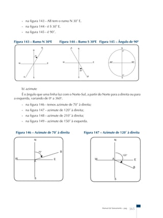 N 
90° 90° 
b) azimute 
É o ângulo que uma linha faz com o Norte-Sul, a partir do Norte para a direita ou para 
N 
Manual de Saneamento – pag. 365 
30° 
N 
W E 
A S 
B 
W E 
30° 
N 
S 
A 
B 
0° 
0° 
S 
- na figura 143 - AB tem o rumo N 30˚ E. 
- na figura 144 - é S 30˚ E. 
- na figura 145 - é 90˚. 
Figura 143 – Rumo N 30ºE Figura 144 – Rumo S 30ºE Figura 145 – Ângulo de 90º 
Figura 146 – Azimute de 70˚ à direita Figura 147 – Azimute de 120˚ à direita 
70° B 
N 
W E 
A 
S 
120° 
W E 
S 
A 
B 
a esquerda, variando de 0o a 360o. 
- na figura 146 - temos azimute de 70˚ à direita; 
- na figura 147 - azimute de 120˚ à direita; 
- na figura 148 - azimute de 210˚ à direita; 
- na figura 149 - azimute de 150˚ à esquerda. 
 