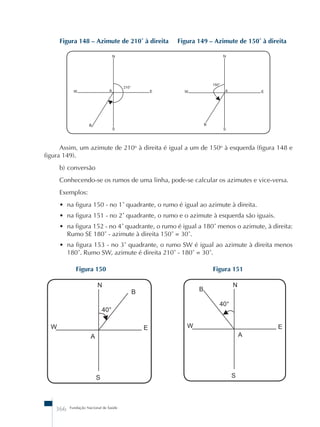 Figura 148 – Azimute de 210˚ à direita Figura 149 – Azimute de 150˚ à direita 
N 
N 
A 
Figura 150 Figura 151 
N 
40° 
W E 
S 
A 
366 Fundação Nacional de Saúde 
B 
N 
W E 
S 
40° 
A 
B 
210° 
W E 
S 
A 
B 
W E 
S 
B 
150° 
Assim, um azimute de 210o à direita é igual a um de 150o à esquerda (figura 148 e 
figura 149). 
b) conversão 
Conhecendo-se os rumos de uma linha, pode-se calcular os azimutes e vice-versa. 
Exemplos: 
• na figura 150 - no 1˚ quadrante, o rumo é igual ao azimute à direita. 
• na figura 151 - no 2˚ quadrante, o rumo e o azimute à esquerda são iguais. 
• na figura 152 - no 4˚ quadrante, o rumo é igual a 180˚ menos o azimute, à direita: 
Rumo SE 180˚ - azimute à direita 150˚ = 30˚. 
• na figura 153 - no 3˚ quadrante, o rumo SW é igual ao azimute à direita menos 
180˚. Rumo SW, azimute é direita 210˚ - 180˚ = 30˚. 
 