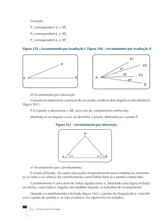 Exemplo: 
P1 correspondem â1 e AP1 
P2 correspondem â2 e AP2 
P3 correspondem â3 e AP3 
Figura 159 – Levantamento por irradiação I Figura 160 – Levantamento por irradiação II 
A 
P 
Figura 161 – Levantamento por interseção 
370 Fundação Nacional de Saúde 
P 
A a b B 
P1 
P2 
P3 
B 
a1 
a2 
A a3 B 
d) levantamento por interseção 
Consiste em determinar a posição de um ponto, tendo-se dois ângulos e uma distância 
(figura 161). 
P é o ponto a determinar e AB, uma reta de comprimento conhecido. 
Medindo-se os ângulos a e b, ao desenhar a planta, determina-se o ponto P. 
e) levantamento por caminhamento 
É o mais utilizado. Os outros são usados freqüentemente para completá-lo, tomando-se 
os lados e os vértices do caminhamento como linhas básicas e pontos conhecidos. 
Caminhamento é uma série de linhas ligadas entre si, formando uma figura fechada 
ou aberta, cujos lados e ângulos são medidos durante os trabalhos de levantamento. 
Quando o caminhamento é fechado (figura 162 ), o ponto de chegada deve coincidir 
com o ponto de partida e, se não acontecer, há algum erro no trabalho. 
 