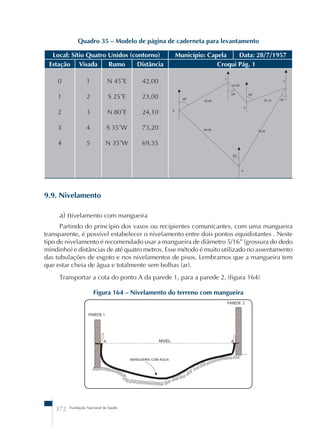 Quadro 35 – Modelo de página de caderneta para levantamento 
Local: Sítio Quatro Unidos (contorno) Município: Capela Data: 28/7/1957 
Estação Visada Rumo Distância Croqui Pág. 1 
0 
1 
2 
3 
4 
1 
2 
3 
4 
5 
N 45˚E 
S 25˚E 
N 80˚E 
S 35˚W 
N 35˚W 
372 Fundação Nacional de Saúde 
42,00 
23,00 
24,10 
73,20 
69,35 
9.9. Nivelamento 
42.00 
23.00 
a) nivelamento com mangueira 
Partindo do princípio dos vasos ou recipientes comunicantes, com uma mangueira 
transparente, é possível estabelecer o nivelamento entre dois pontos equidistantes . Neste 
tipo de nivelamento é recomendado usar a mangueira de diâmetro 5/16” (grossura do dedo 
mindinho) e distâncias de até quatro metros. Esse método é muito utilizado no assentamento 
das tubulações de esgoto e nos nivelamentos de pisos. Lembramos que a mangueira tem 
que estar cheia de água e totalmente sem bolhas (ar). 
Transportar a cota do ponto A da parede 1, para a parede 2, (figura 164) 
Figura 164 – Nivelamento do terreno com mangueira 
24.10 
69.35 73.20 
45° 
25° 80° 
35° 
35° 
0 
1 
2 
3 
4 
 