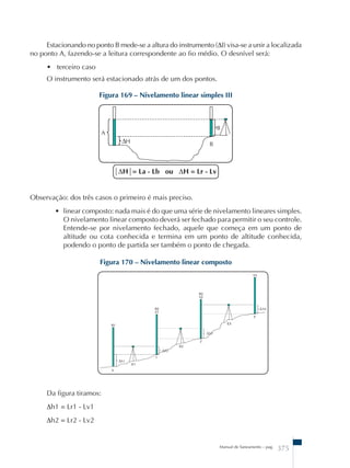 Estacionando no ponto B mede-se a altura do instrumento (ΔI) visa-se a unir a localizada 
no ponto A, fazendo-se a leitura correspondente ao fio médio. O desnível será: 
• terceiro caso 
O instrumento será estacionado atrás de um dos pontos. 
Figura 169 – Nivelamento linear simples III 
Manual de Saneamento – pag. 375 
ΔH= La - Lb ou ΔH = Lr - Lv 
Observação: dos três casos o primeiro é mais preciso. 
• linear composto: nada mais é do que uma série de nivelamento lineares simples. 
O nivelamento linear composto deverá ser fechado para permitir o seu controle. 
Entende-se por nivelamento fechado, aquele que começa em um ponto de 
altitude ou cota conhecida e termina em um ponto de altitude conhecida, 
podendo o ponto de partida ser também o ponto de chegada. 
Figura 170 – Nivelamento linear composto 
Da figura tiramos: 
Δh1 = Lr1 - Lv1 
Δh2 = Lr2 - Lv2 
 