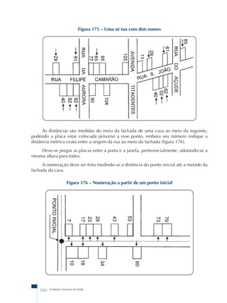 Figura 175 – Uma só rua com dois nomes 
As distâncias são medidas do meio da fachada de uma casa ao meio da seguinte, 
podendo a placa estar colocada próximo a esse ponto, embora seu número indique a 
distância métrica exata entre a origem da rua ao meio da fachada (figura 176). 
Deve-se pregar as placas entre a porta e a janela, preferencialmente, adotando-se a 
mesma altura para todos. 
A numeração deve ser feita medindo-se a distância do ponto inicial até a metade da 
Figura 176 – Numeração a partir de um ponto inicial 
fachada da casa. 
380 Fundação Nacional de Saúde 
 