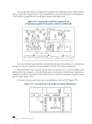 As ruas que têm início na margem do rio podem ser numeradas como a Rua Pedro II, 
isto é, a partir da margem do rio. As ruas paralelas ao rio terão início de sua numeração a 
2.000 metros à esquerda do eixo da Rua Campos Sales (Rua eixo). 
Figura 178 – Numeração a partir da margem do rio 
e numeração a partir de um ponto e número estabelecido 
Se o início de duas ruas coincidir com o término de outra, formando um Y, a numeração 
de uma rua deverá continuar a da precedente a fim de evitar futuras mudanças. 
Quando houver uma casa por trás de outra na mesma rua e a mesma distância do 
ponto inicial de contagem, a casa da frente para a rua tomará o número que representa a 
distância em metros do ponto inicial; a de trás terá o número consecutivo seguinte a esta, 
par ou ímpar (figura 179). 
O número da casa sem frente para a rua poderá ser 606 ou 610 (figura 179) 
Figura 179 – Casa de frente e de fundos no mesmo alinhamento 
382 Fundação Nacional de Saúde 
A V. PRES. VARGAS 
RUA DO BONFIM 
RUA DO SERTÃO 
626 625 
608 
590 
606 0U 610 
550 
 