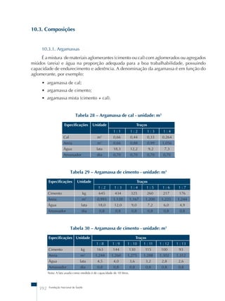 10.3. Composições 
10.3.1. Argamassas 
É a mistura de materiais aglomerantes (cimento ou cal) com aglomerados ou agregados 
miúdos (areia) e água na proporção adequada para a boa trabalhabilidade, possuindo 
capacidade de endurecimento e aderência. A denominação da argamassa é em função do 
aglomerante, por exemplo: 
• argamassa de cal; 
• argamassa de cimento; 
• argamassa mista (cimento + cal). 
Tabela 28 – Argamassa de cal - unidade: m3 
Especificações Unidade Traços 
392 Fundação Nacional de Saúde 
1 : 1 1 : 2 1 : 3 1 : 4 
Cal m3 0,66 0,44 0,33 0,264 
Areia m3 0,66 0,88 0,99 1,056 
Água lata 18,3 12,2 9,2 7,3 
Amassador dia 0,70 0,70 0,70 0,70 
Tabela 29 – Argamassa de cimento - unidade: m3 
Especificações Unidade Traços 
1 : 2 1 : 3 1 : 4 1 : 5 1 : 6 1 : 7 
Cimento kg 645 434 325 260 217 176 
Areia m3 0,993 1,120 1,167 1,200 1,225 1,244 
Água lata 18,0 12,0 9,0 7,2 6,0 4,9 
Amassador dia 0,8 0,8 0,8 0,8 0,8 0,8 
Tabela 30 – Argamassa de cimento - unidade: m3 
Especificações Unidade Traços 
1 : 8 1 : 9 1 : 10 1 : 11 1 : 12 1 : 13 
Cimento kg 163 144 130 115 100 93 
Areia m3 1,244 1,260 1,275 1,288 1,302 1,312 
Água lata 4,5 4,0 3,6 3,2 2,8 2,6 
Amassador dia 0,8 0,8 0,8 0,8 0,8 0,8 
Nota: A lata usada como medida é de capacidade de 18 litros. 
 
