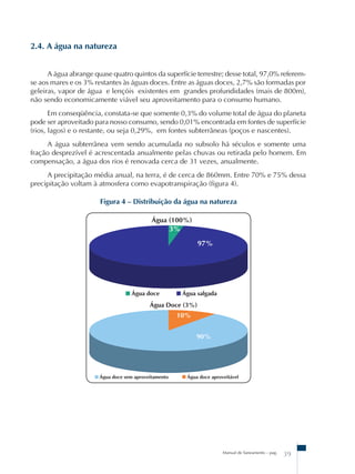 Manual de Saneamento – pag. 39 
2.4. A água na natureza 
A água abrange quase quatro quintos da superfície terrestre; desse total, 97,0% referem-se 
aos mares e os 3% restantes às águas doces. Entre as águas doces, 2,7% são formadas por 
geleiras, vapor de água e lençóis existentes em grandes profundidades (mais de 800m), 
não sendo economicamente viável seu aproveitamento para o consumo humano. 
Em conseqüência, constata-se que somente 0,3% do volume total de água do planeta 
pode ser aproveitado para nosso consumo, sendo 0,01% encontrada em fontes de superfície 
(rios, lagos) e o restante, ou seja 0,29%, em fontes subterrâneas (poços e nascentes). 
A água subterrânea vem sendo acumulada no subsolo há séculos e somente uma 
fração desprezível é acrescentada anualmente pelas chuvas ou retirada pelo homem. Em 
compensação, a água dos rios é renovada cerca de 31 vezes, anualmente. 
A precipitação média anual, na terra, é de cerca de 860mm. Entre 70% e 75% dessa 
precipitação voltam à atmosfera como evapotranspiração (figura 4). 
Figura 4 – Distribuição da água na natureza 
Água Doce (3%) 
10% 
90% 
Água doce sem aproveitamento Água doce aproveitável 
 