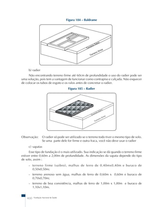 400 Fundação Nacional de Saúde 
Figura 184 – Baldrame 
b) radier 
Não encontrando terreno firme até 60cm de profundidade o uso do radier pode ser 
uma solução, pois tem a vantagem de funcionar como contrapiso e calçada. Não esquecer 
de colocar os tubos de esgoto e os ralos antes de concretar o radier. 
Figura 185 – Radier 
Observação: O radier só pode ser utilizado se o terreno todo tiver o mesmo tipo de solo. 
Se uma parte dele for firme e outra fraca, você não deve usar o radier 
c) sapatas 
Esse tipo de fundação é o mais utilizado. Sua indicação se dá quando o terreno firme 
estiver entre 0,60m a 2,00m de profundidade. As dimensões da sapata depende do tipo 
de solo, assim : 
- terreno firme (saibro), malhas de ferro de 0,40mx0,40m e buraco de 
0,50x0,50m; 
- terreno arenoso sem água, malhas de ferro de 0,60m x 0,60m e buraco de 
0,70x0,70m; 
- terreno de boa consistência, malhas de ferro de 1,00m x 1,00m e buraco de 
1,10x1,10m. 
 