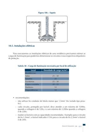 Manual de Saneamento – pag. 401 
Figura 186 – Sapata 
10.5. Instalações elétricas 
Para executarmos as instalações elétricas de uma residência precisamos estimar as 
cargas de iluminação para podermos dimensionar os circuitos e seus respectivos disjuntores 
de proteção. 
Tabela 38 – Carga de iluminação necessária por local de utilização 
Local Densidade de carga (w/m2) 
Residências: 
Salas 25 - 30 
Quartos 20 
Escritórios 25 - 30 
Copa e cozinha 20 - 25 
Banheiro 10 
Dependências 10 
• recomendações: 
- não utilizar fio condutor de bitola menor que 1,5mm2 (fio isolado tipo piras-tic); 
- cada circuito, protegido por fusível, deve atender a um máximo de 1200w, 
quando a voltagem é de 120v, e a um máximo de 2.200w quando a voltagem 
é de 220v; 
- manter os fusíveis com as capacidades recomendadas. Exemplo: para o circuito 
de fio 1,5mm2, o fusível indicado é 15A; para o circuito de fio 2,5mm2 o fusível 
é de 20A; 
 