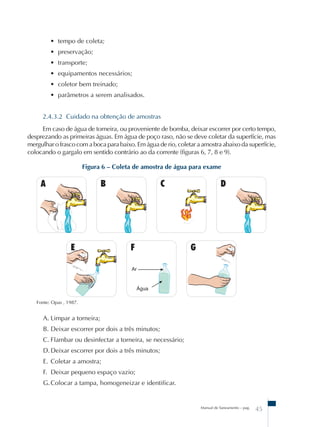 • tempo de coleta; 
• preservação; 
• transporte; 
• equipamentos necessários; 
• coletor bem treinado; 
• parâmetros a serem analisados. 
2.4.3.2 Cuidado na obtenção de amostras 
Em caso de água de torneira, ou proveniente de bomba, deixar escorrer por certo tempo, 
desprezando as primeiras águas. Em água de poço raso, não se deve coletar da superfície, mas 
mergulhar o frasco com a boca para baixo. Em água de rio, coletar a amostra abaixo da superfície, 
colocando o gargalo em sentido contrário ao da corrente (figuras 6, 7, 8 e 9). 
Figura 6 – Coleta de amostra de água para exame 
A B C D 
Manual de Saneamento – pag. 45 
E F G 
Ar 
Água 
Fonte: Opas , 1987. 
A. Limpar a torneira; 
B. Deixar escorrer por dois a três minutos; 
C. Flambar ou desinfectar a torneira, se necessário; 
D. Deixar escorrer por dois a três minutos; 
E. Coletar a amostra; 
F. Deixar pequeno espaço vazio; 
G. Colocar a tampa, homogeneizar e identificar. 
 