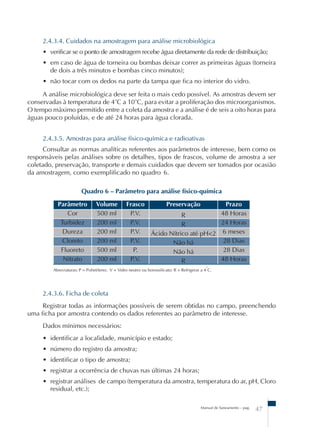 2.4.3.4. Cuidados na amostragem para análise microbiológica 
• verificar se o ponto de amostragem recebe água diretamente da rede de distribuição; 
• em caso de água de torneira ou bombas deixar correr as primeiras águas (torneira 
de dois a três minutos e bombas cinco minutos); 
• não tocar com os dedos na parte da tampa que fica no interior do vidro. 
A análise microbiológica deve ser feita o mais cedo possível. As amostras devem ser 
conservadas à temperatura de 4˚C a 10˚C, para evitar a proliferação dos microorganismos. 
O tempo máximo permitido entre a coleta da amostra e a análise é de seis a oito horas para 
águas pouco poluídas, e de até 24 horas para água clorada. 
2.4.3.5. Amostras para análise físico-química e radioativas 
Consultar as normas analíticas referentes aos parâmetros de interesse, bem como os 
responsáveis pelas análises sobre os detalhes, tipos de frascos, volume de amostra a ser 
coletado, preservação, transporte e demais cuidados que devem ser tomados por ocasião 
da amostragem, como exemplificado no quadro 6. 
Quadro 6 – Parâmetro para análise físico-química 
Parâmetro Volume Frasco Preservação Prazo 
Cor 500 ml P.V. R 48 Horas 
Turbidez 200 ml P.V. R 24 Horas 
Dureza 200 ml P.V. Ácido Nítrico até pH<2 6 meses 
Cloreto 200 ml P.V. Não há 28 Dias 
Fluoreto 500 ml P. Não há 28 Dias 
Nitrato 200 ml P.V. R 48 Horas 
Abreviaturas: P = Polietileno; V = Vidro neutro ou borossilicato; R = Refrigerar a 4˚C. 
2.4.3.6. Ficha de coleta 
Registrar todas as informações possíveis de serem obtidas no campo, preenchendo 
uma ficha por amostra contendo os dados referentes ao parâmetro de interesse. 
Dados mínimos necessários: 
• identificar a localidade, município e estado; 
• número do registro da amostra; 
• identificar o tipo de amostra; 
• registrar a ocorrência de chuvas nas últimas 24 horas; 
• registrar análises de campo (temperatura da amostra, temperatura do ar, pH, Cloro 
residual, etc.); 
Manual de Saneamento – pag. 47 
 