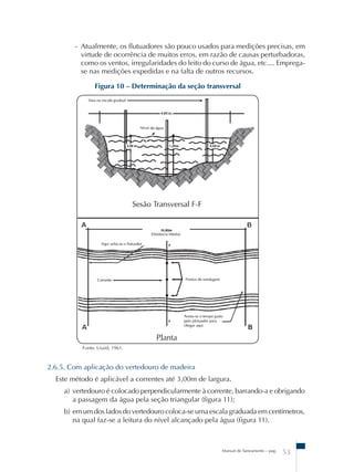- Atualmente, os flutuadores são pouco usados para medições precisas, em 
virtude de ocorrência de muitos erros, em razão de causas perturbadoras, 
como os ventos, irregularidades do leito do curso de água, etc.... Emprega-se 
nas medições expedidas e na falta de outros recursos. 
Figura 10 – Determinação da seção transversal 
Manual de Saneamento – pag. 53 
Fonte: Usaid, 1961. 
2.6.5. Com aplicação do vertedouro de madeira 
Este método é aplicável a correntes até 3,00m de largura. 
a) vertedouro é colocado perpendicularmente à corrente, barrando-a e obrigando 
a passagem da água pela seção triangular (figura 11); 
b) em um dos lados do vertedouro coloca-se uma escala graduada em centímetros, 
na qual faz-se a leitura do nível alcançado pela água (figura 11). 
 
