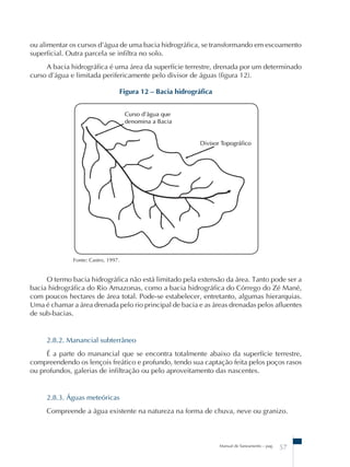 ou alimentar os cursos d’água de uma bacia hidrográfica, se transformando em escoamento 
superficial. Outra parcela se infiltra no solo. 
A bacia hidrográfica é uma área da superfície terrestre, drenada por um determinado 
curso d’água e limitada perifericamente pelo divisor de águas (figura 12). 
Manual de Saneamento – pag. 57 
Figura 12 – Bacia hidrográfica 
Fonte: Castro, 1997. 
O termo bacia hidrográfica não está limitado pela extensão da área. Tanto pode ser a 
bacia hidrográfica do Rio Amazonas, como a bacia hidrográfica do Córrego do Zé Mané, 
com poucos hectares de área total. Pode-se estabelecer, entretanto, algumas hierarquias. 
Uma é chamar a área drenada pelo rio principal de bacia e as áreas drenadas pelos afluentes 
de sub-bacias. 
2.8.2. Manancial subterrâneo 
É a parte do manancial que se encontra totalmente abaixo da superfície terrestre, 
compreendendo os lençois freático e profundo, tendo sua captação feita pelos poços rasos 
ou profundos, galerias de infiltração ou pelo aproveitamento das nascentes. 
2.8.3. Águas meteóricas 
Compreende a água existente na natureza na forma de chuva, neve ou granizo. 
 