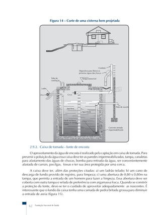 Figura 14 – Corte de uma cisterna bem projetada 
2.9.2. Caixa de tomada - fonte de encosta 
O aproveitamento da água de encosta é realizado pela captação em caixa de tomada. Para 
prevenir a poluição da água essa caixa deve ter as paredes impermeabilizadas, tampa, canaletas 
para afastamento das águas de chuvas, bomba para retirada da água, ser convenientemente 
afastada de currais, pocilgas, fossas e ter sua área protegida por uma cerca. 
A caixa deve ter, além das proteções citadas: a) um ladrão telado; b) um cano de 
descarga de fundo provido de registro, para limpeza; c) uma abertura de 0,80 x 0,80m na 
tampa, que permita a entrada de um homem para fazer a limpeza. Essa abertura deve ser 
coberta com outra tampa e selada de preferência com argamassa fraca. Quando se constrói 
a proteção da fonte, deve-se ter o cuidado de aproveitar adequadamente as nascentes. É 
interessante que o fundo da caixa tenha uma camada de pedra britada grossa para diminuir 
a entrada de areia (figura 15). 
62 Fundação Nacional de Saúde 
 