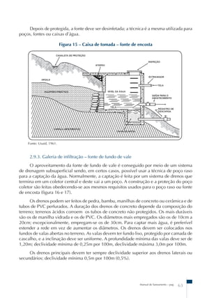 Depois de protegida, a fonte deve ser desinfetada; a técnica é a mesma utilizada para 
Manual de Saneamento – pag. 63 
poços, fontes ou caixas d’água. 
Figura 15 – Caixa de tomada – fonte de encosta 
Fonte: Usaid, 1961. 
2.9.3. Galeria de infiltração – fonte de fundo de vale 
O aproveitamento da fonte de fundo de vale é conseguido por meio de um sistema 
de drenagem subsuperficial sendo, em certos casos, possível usar a técnica de poço raso 
para a captação da água. Normalmente, a captação é feita por um sistema de drenos que 
termina em um coletor central e deste vai a um poço. A construção e a proteção do poço 
coletor são feitas obedecendo-se aos mesmos requisitos usados para o poço raso ou fonte 
de encosta (figura 16 e 17). 
Os drenos podem ser feitos de pedra, bambu, manilhas de concreto ou cerâmica e de 
tubos de PVC perfurados. A duração dos drenos de concreto depende da composição do 
terreno; terrenos ácidos corroem os tubos de concreto não protegidos. Os mais duráveis 
são os de manilha vidrada e os de PVC. Os diâmetros mais empregados são os de 10cm a 
20cm; excepcionalmente, empregam-se os de 30cm. Para captar mais água, é preferível 
estender a rede em vez de aumentar os diâmetros. Os drenos devem ser colocados nos 
fundos de valas abertas no terreno. As valas devem ter fundo liso, protegido por camada de 
cascalho, e a inclinação deve ser uniforme. A profundidade mínima das valas deve ser de 
1,20m; declividade mínima de 0,25m por 100m, declividade máxima 3,0m por 100m. 
Os drenos principais devem ter sempre declividade superior aos drenos laterais ou 
secundários: declividade mínima 0,5m por 100m (0,5%). 
 