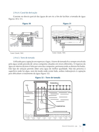 2.9.6.4. Canal de derivação 
Consiste no desvio parcial das águas de um rio a fim de facilitar a tomada de água 
Figura 30 Figura 31 
Fonte: Cetesb, 1981. Fonte: Cetesb, 1981. 
2.9.6.5. Torre de tomada 
Utilizado para captação em represas e lagos. A torre de tomada fica sempre envolvida 
pela água sendo provida de várias comportas situadas em níveis diferentes. O ingresso da 
água ao interior da torre é feito por uma das comportas, permanecendo as demais fechadas. 
Este tipo de solução permite obter uma água de melhor qualidade. Não tão próxima à 
superfície onde há algas, nem do fundo onde existe lodo, ambos indesejáveis à captação 
pois dificultam o tratamento da água (figura 32). 
Manual de Saneamento – pag. 79 
Figura 32 – Torre de tomada 
Fonte: Cetesb, 1981. 
(figuras 30 e 31). 
 