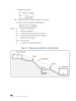 • Adução Intermitente 
K1 . p . q (l/s) 
Q = –––––– 
3.600 . N* 
*N = número de horas de funcionamento do sistema. 
a) Sistema sem reservatório de distribuição 
Q = K1 . K2 . p . q (l/dia) 
Onde: Q = vazão a ser aduzida; 
l/s = litros por segundo; 
K1 = coeficiente do dia de maior consumo; 
K2 = coeficiente da hora de maior consumo; 
p = população de projeto; 
l/dia = litros por dia; 
q = consumo per capita (l/hab.dia). 
Figura 35 – Adutora por gravidade em conduto forçado 
84 Fundação Nacional de Saúde 
 