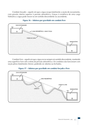 Conduto forçado – aquele em que a água ocupa totalmente a seção de escoamento, 
com pressão interna superior à pressão atmosférica. Graças à existência de uma carga 
hidráulica a água pode mover-se em sentido descendente ou ascendente. 
Figura 36 – Adutora por gravidade em conduto livre 
Conduto livre – aquele em que a água escoa sempre em sentido descendente, mantendo 
uma superfície livre sob o efeito da pressão atmosférica. Os condutos não funcionam com 
seção plena (totalmente cheios), podendo ser abertos ou fechados. 
Figura 37 – Adutora por gravidade em conduto forçado e livre 
Manual de Saneamento – pag. 85 
 