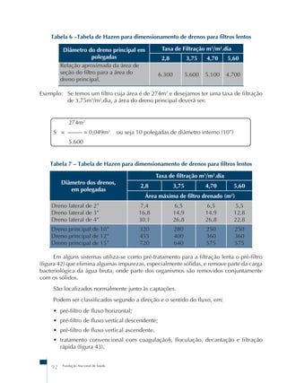 Tabela 6 –Tabela de Hazen para dimensionamento de drenos para filtros lentos 
Diâmetro do dreno principal em 
polegadas 
92 Fundação Nacional de Saúde 
Taxa de Filtração m3/m2.dia 
2,8 3,75 4,70 5,60 
Relação aproximada da área de 
seção do filtro para a área do 
dreno principal. 
6.300 5.600 5.100 4.700 
Exemplo: Se temos um filtro cuja área é de 274m2 e desejamos ter uma taxa de filtração 
de 3,75m3/m2.dia, a área do dreno principal deverá ser: 
274m2 
S = ––––– = 0,049m2 ou seja 10 polegadas de diâmetro interno (10”) 
5.600 
Tabela 7 – Tabela de Hazen para dimensionamento de drenos para filtros lentos 
Diâmetro dos drenos, 
em polegadas 
Taxa de filtração m3/m2.dia 
2,8 3,75 4,70 5,60 
Área máxima de filtro drenado (m2) 
Dreno lateral de 2” 
Dreno lateral de 3” 
Dreno lateral de 4” 
7,4 
16,8 
30,1 
6,5 
14,9 
26,8 
6,5 
14,9 
26,8 
5,5 
12,8 
22,8 
Dreno principal de 10” 
Dreno principal de 12” 
Dreno principal de 15” 
320 
455 
720 
280 
400 
640 
250 
360 
575 
250 
360 
575 
Em alguns sistemas utiliza-se como pré-tratamento para a filtração lenta o pré-filtro 
(figura 42) que elimina algumas impurezas, especialmente sólidas, e remove parte da carga 
bacteriológica da água bruta, onde parte dos organismos são removidos conjuntamente 
com os sólidos. 
São localizados normalmente junto às captações. 
Podem ser classificados segundo a direção e o sentido do fluxo, em: 
• pré-filtro de fluxo horizontal; 
• pré-filtro de fluxo vertical descendente; 
• pré-filtro de fluxo vertical ascendente. 
• tratamento convencional com coagulação§, floculação, decantação e filtração 
rápida (figura 43). 
 