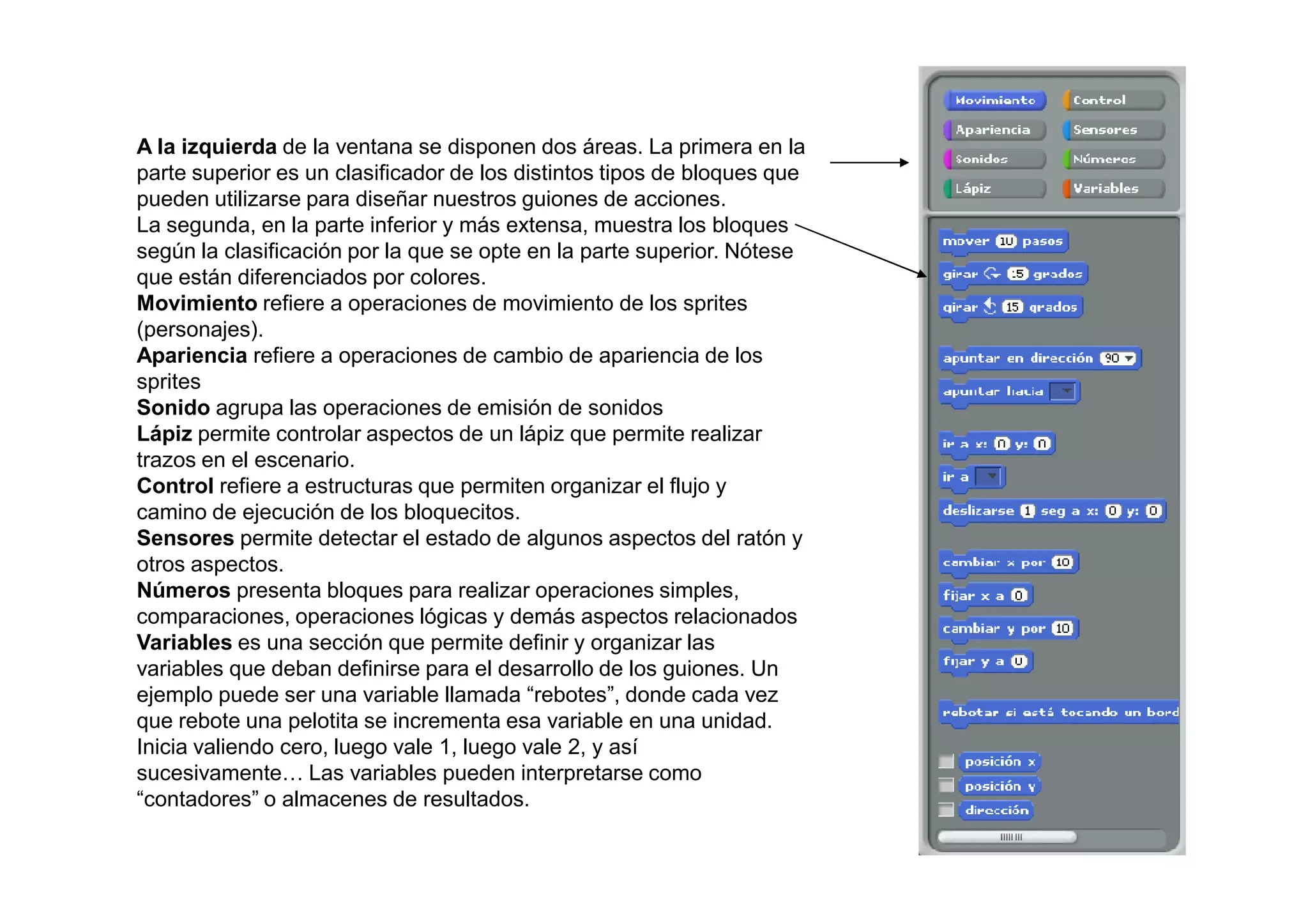 A la izquierda de la ventana se disponen dos áreas. La primera en la
parte superior es un clasificador de los distintos tipos de bloques que
pueden utilizarse para diseñar nuestros guiones de acciones.
La segunda, en la parte inferior y más extensa, muestra los bloques
según la clasificación por la que se opte en la parte superior. Nótese
que están diferenciados por colores.
Movimiento refiere a operaciones de movimiento de los sprites
(personajes).
Apariencia refiere a operaciones de cambio de apariencia de los
sprites
Sonido agrupa las operaciones de emisión de sonidos
Lápiz permite controlar aspectos de un lápiz que permite realizar
trazos en el escenario.
Control refiere a estructuras que permiten organizar el flujo y
camino de ejecución de los bloquecitos.
Sensores permite detectar el estado de algunos aspectos del ratón y
otros aspectos.
Números presenta bloques para realizar operaciones simples,
comparaciones, operaciones lógicas y demás aspectos relacionados
Variables es una sección que permite definir y organizar las
variables que deban definirse para el desarrollo de los guiones. Un
ejemplo puede ser una variable llamada “rebotes”, donde cada vez
que rebote una pelotita se incrementa esa variable en una unidad.
Inicia valiendo cero, luego vale 1, luego vale 2, y así
sucesivamente… Las variables pueden interpretarse como
“contadores” o almacenes de resultados.
 