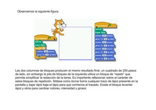 Observemos la siguiente figura:




Las dos columnas de bloques producen el mismo resultado final, un cuadrado de 200 pasos
de lado, sin embargo la pila de bloques de la izquierda utiliza un bloque de “repetir” que
permite simplificar la redacción de la tarea. Es importante reflexionar sobre el carácter de
estos bloques de repetición. Nótese como borrar borra cualquier trazo de lápiz presente en la
pantalla y bajar lápiz baja el lápiz para que comience el trazado. Existe el bloque levantar
lápiz y otros para cambiar colores, intensidad y grosor.
 